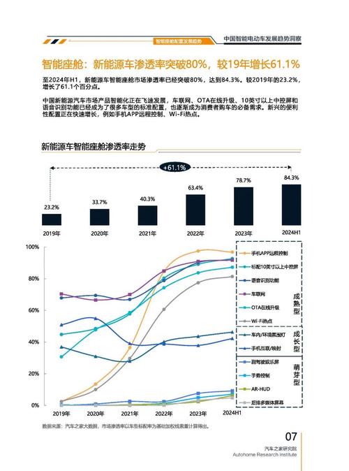 惠州308起亚对未来市场的预测，名爵汽车品牌文化的传播